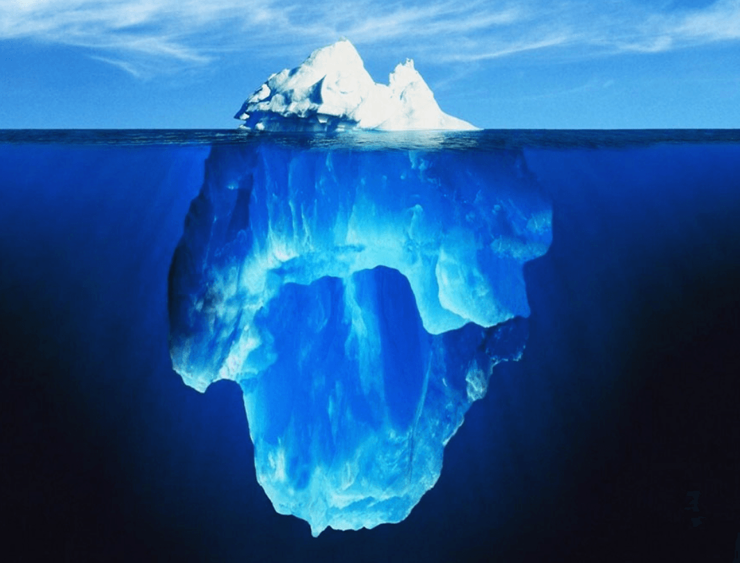 The hidden costs of additions to a system