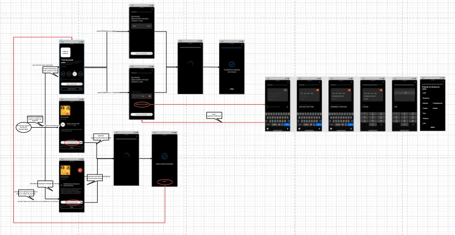 The first 6 months of product development at Orelo: Tradeoffs and frameworks